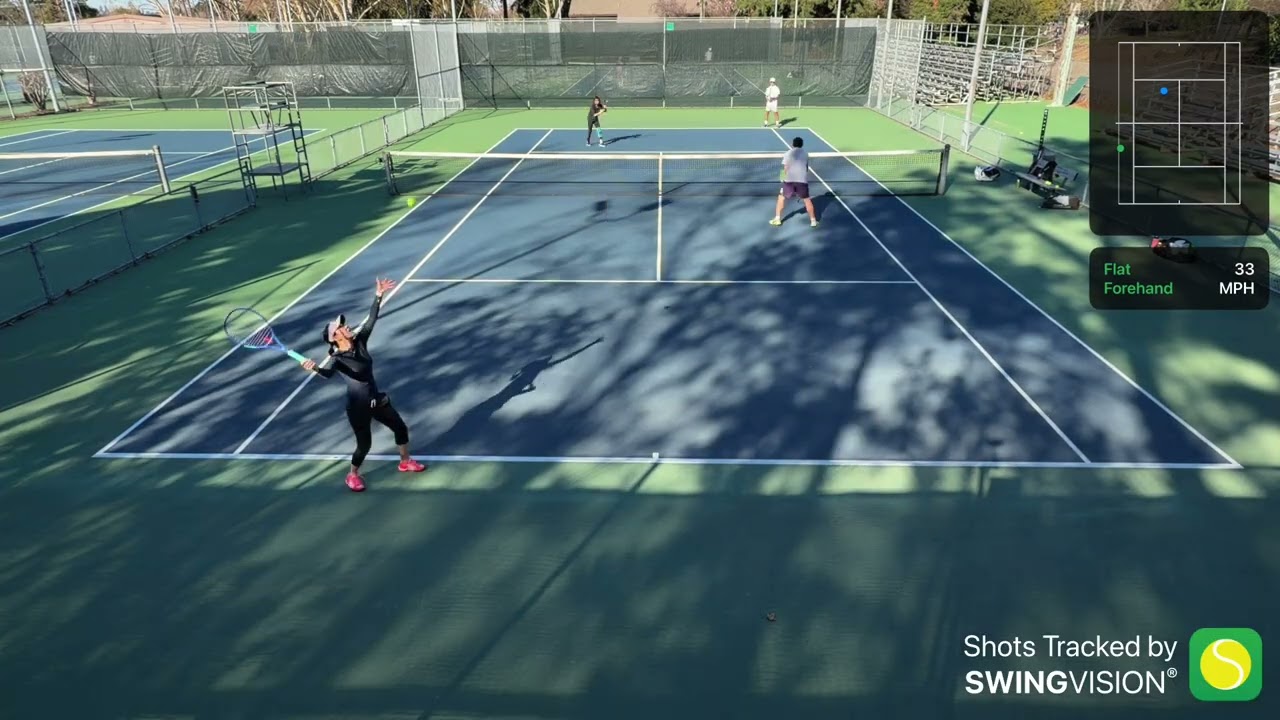 Doubles 1/16/2026