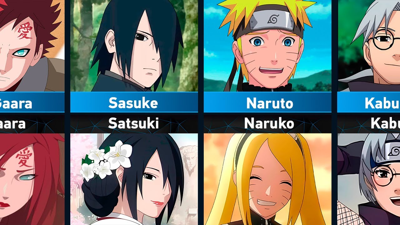 Naruto Characters: Gender Swap Version