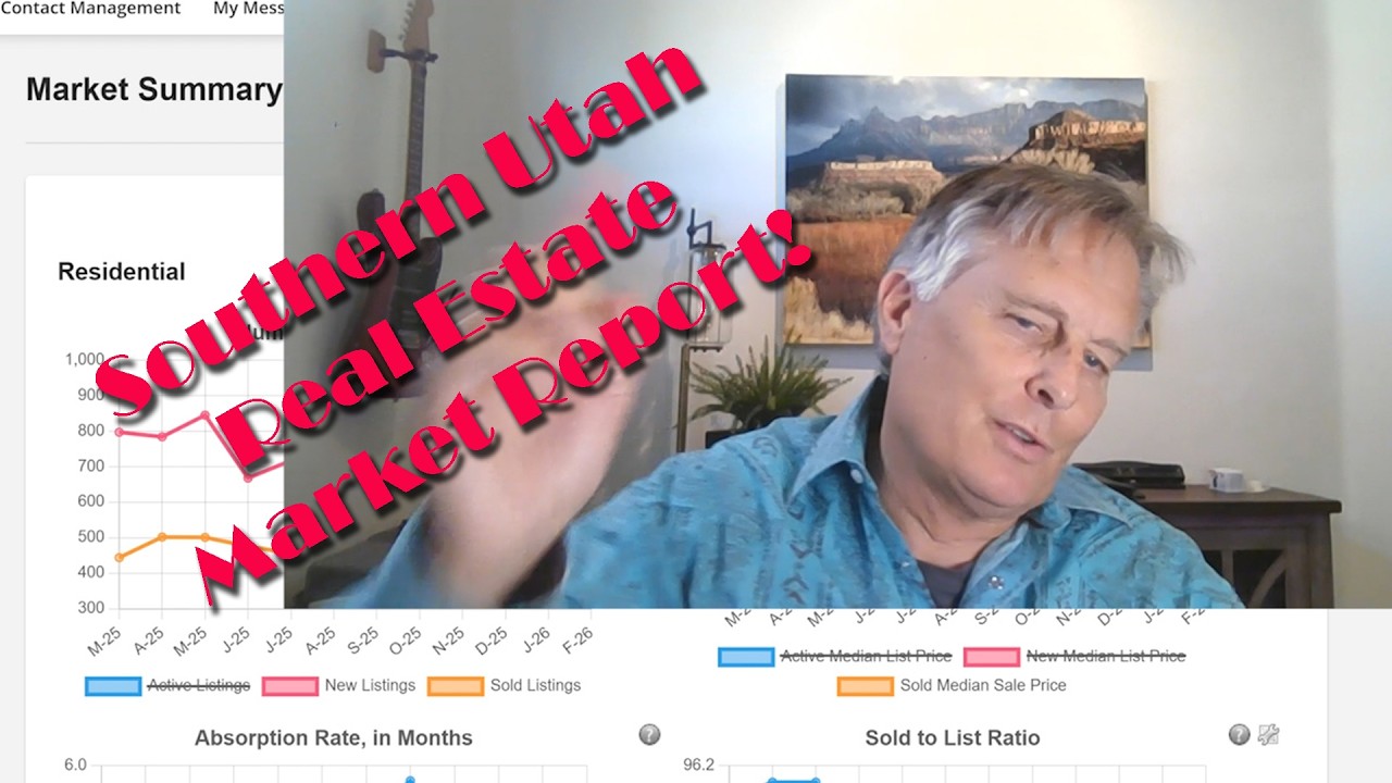 March 2026 Real Estate Market Trends Report for St. George Real Estate trends by Dave Diegelman