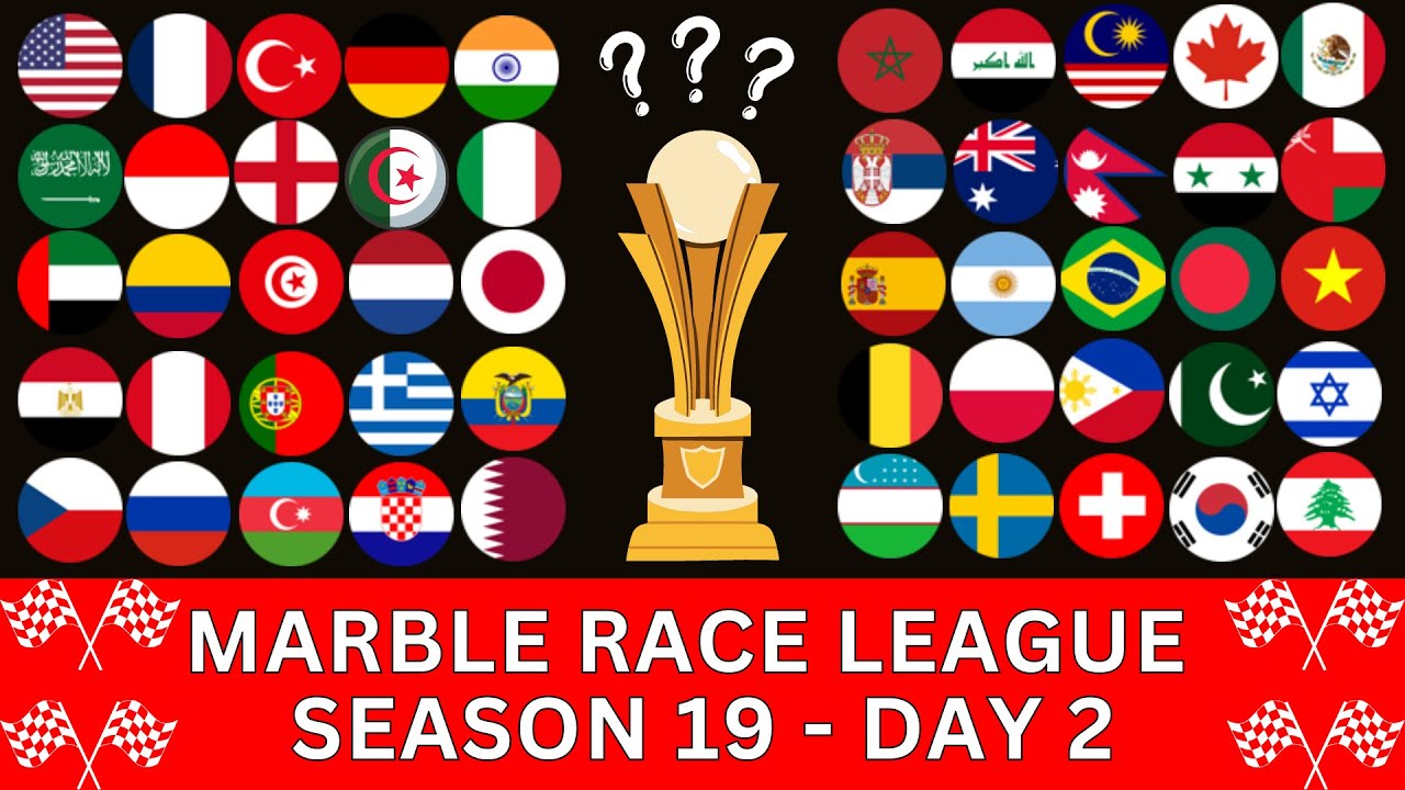Marble Race League, сезон 19, день 2. Marble Race в Альгоду
