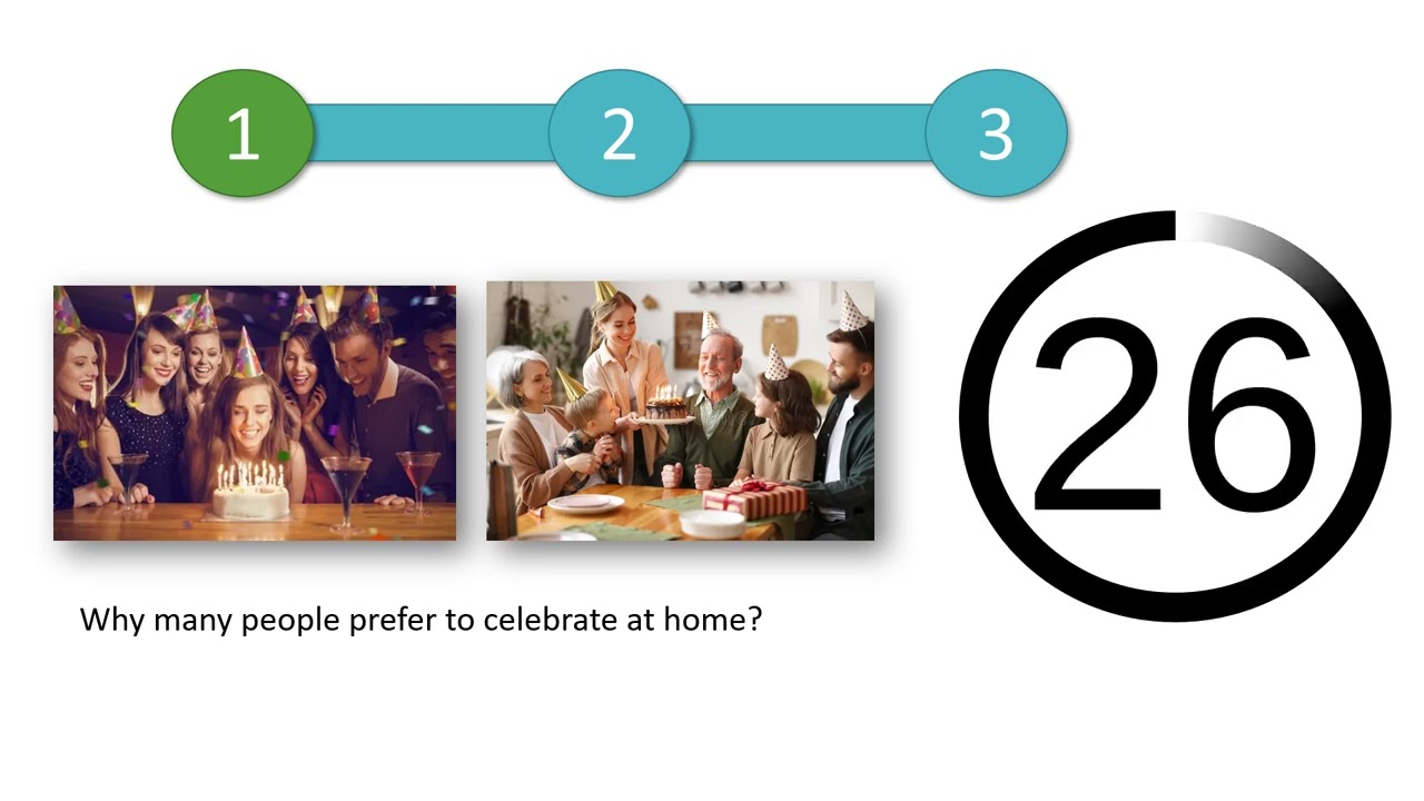 Multilevel Speaking Practice 2 - January 2025 ( without answers )