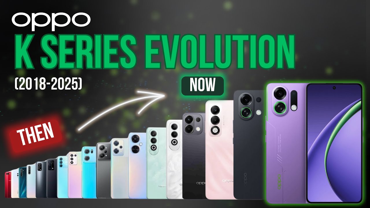Evolution of OPPO K Series 2018-2025
