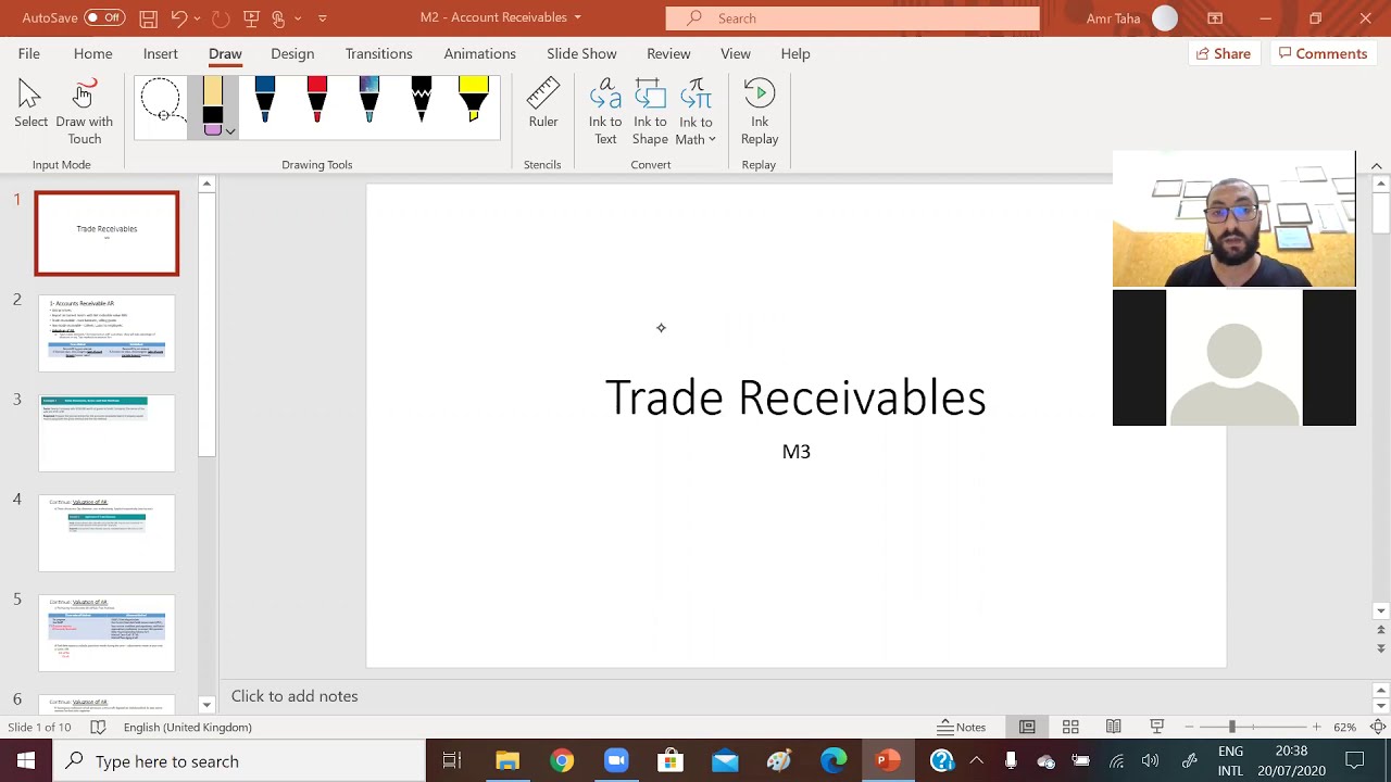 2024 CPA | FAR | F3 | M2 | Trade receivable