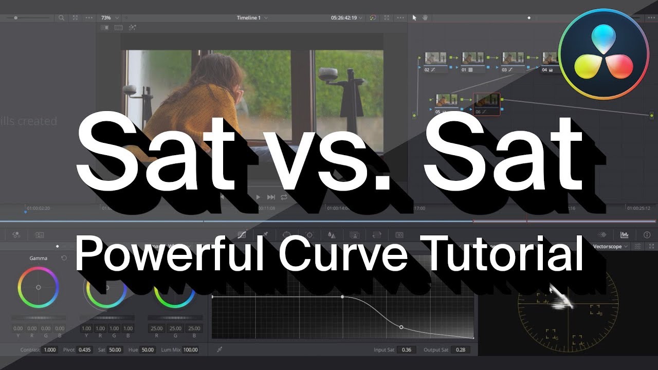 Davinci Resolve | Кривая Sat vs Sat