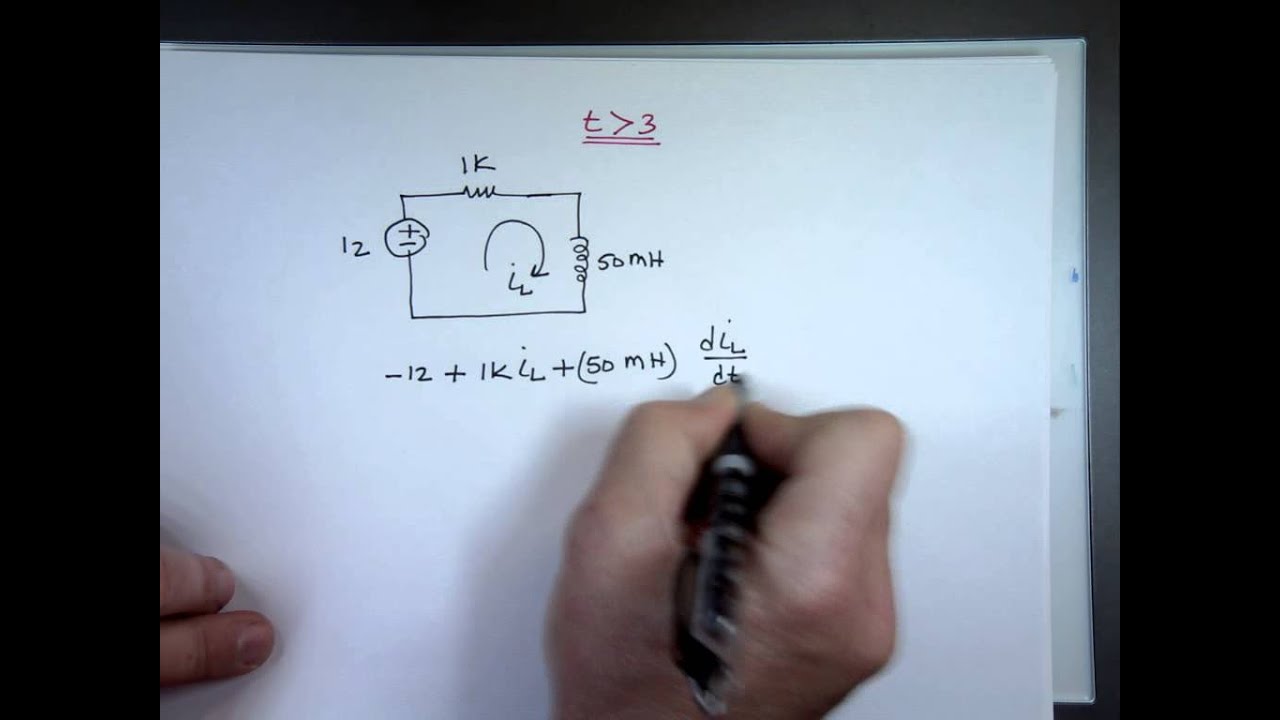 Unit-Step Function