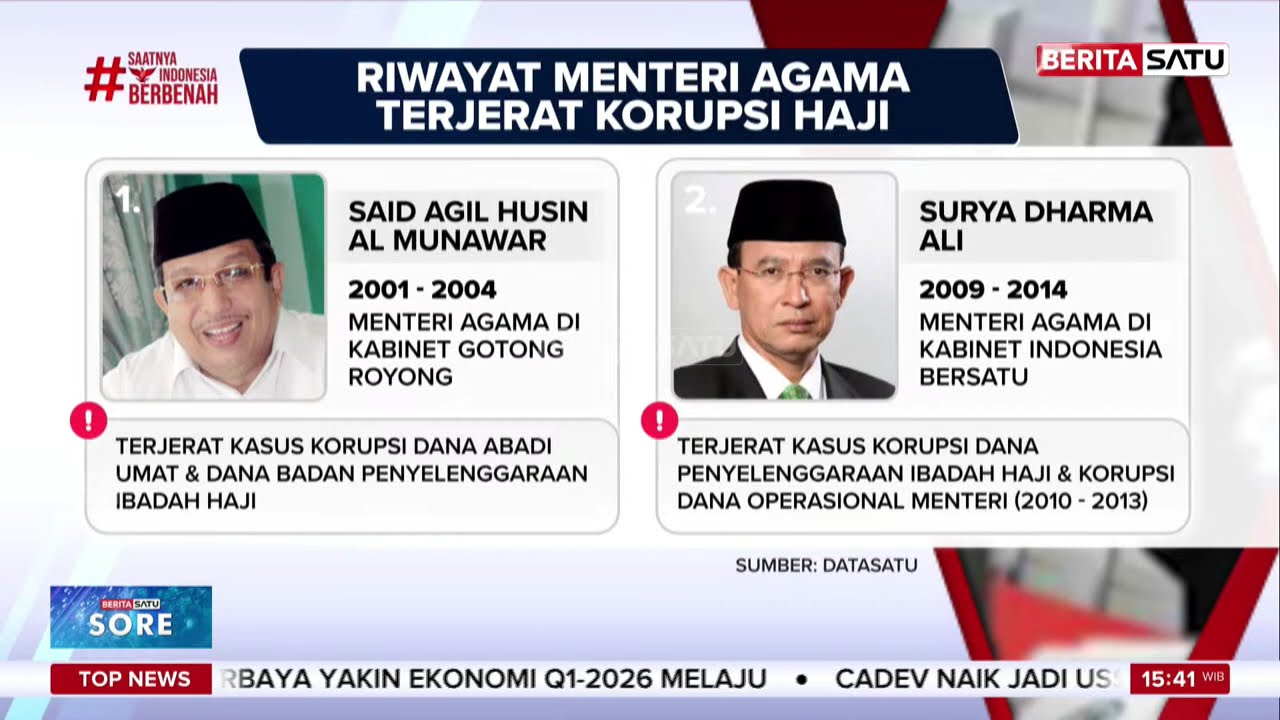 KPK: Korupsi Kuota Haji Berdampak Pada Antrean Masa Tunggu Haji 