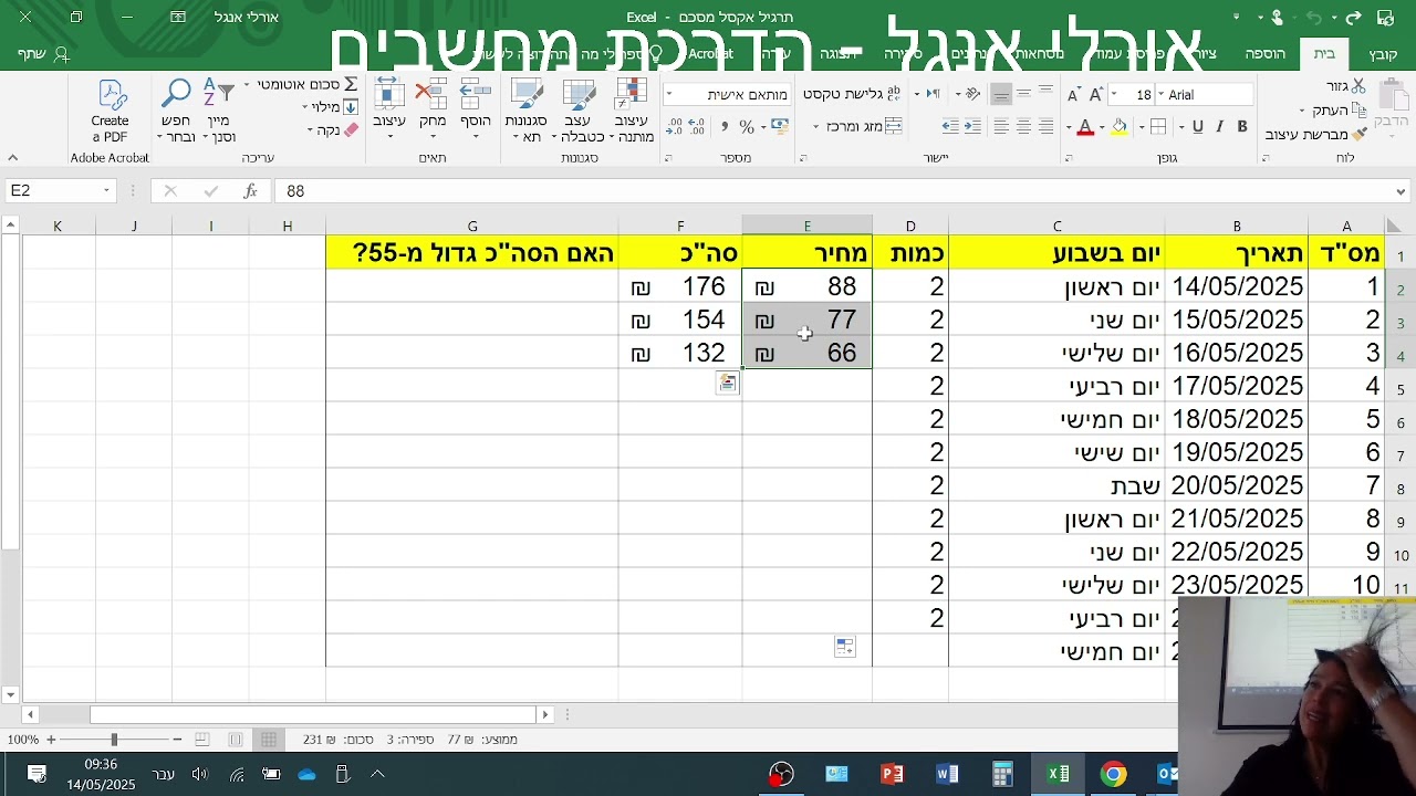 קורס מחשבים לשכת התעסוקה ומרכז עוצמה - תרגיל מסכם באקסל EXCEL