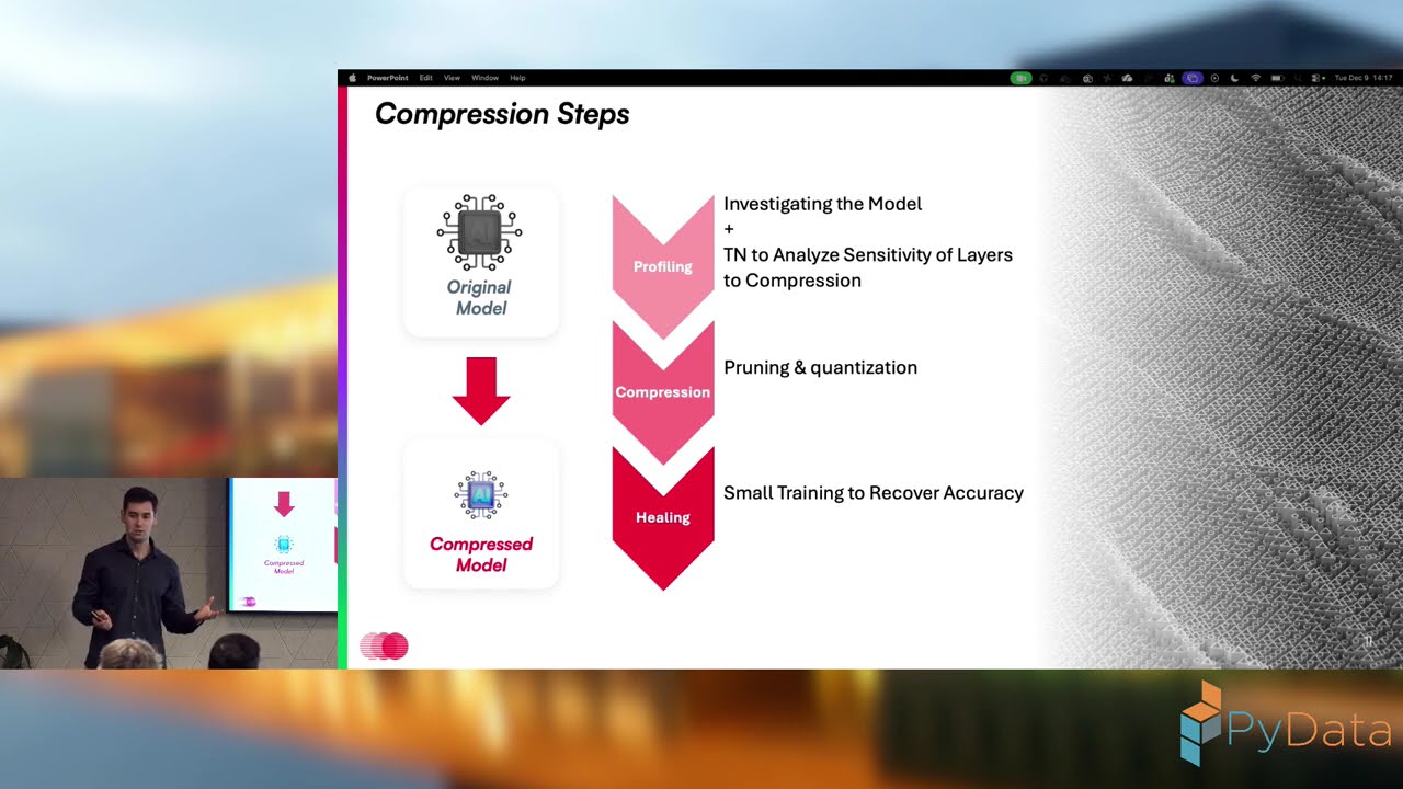 Jon Lei&ntilde;ena Otamendi - CompactifAI: Quantum-Inspired AI Model Compression - PyData Eindhoven 2025