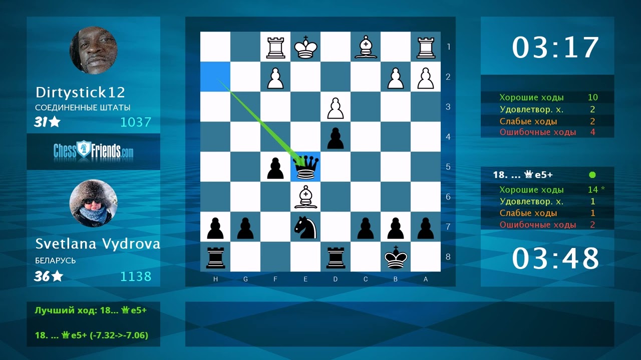 Анализ шахматной партии: Dirtystick12 - Svetlana Vydrova, 0-1 (по ChessFriends.com)