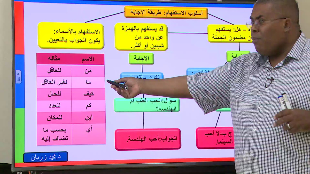 3AC اللغة العربية مراجعة الوحدة 6الجزء الثاني