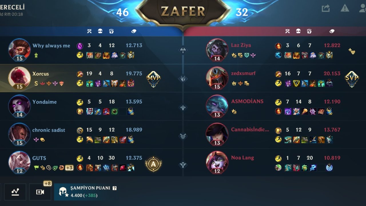 #wildrift Lee sin vs (Top2) Zed  Gameplay  Çekişmeli Maç