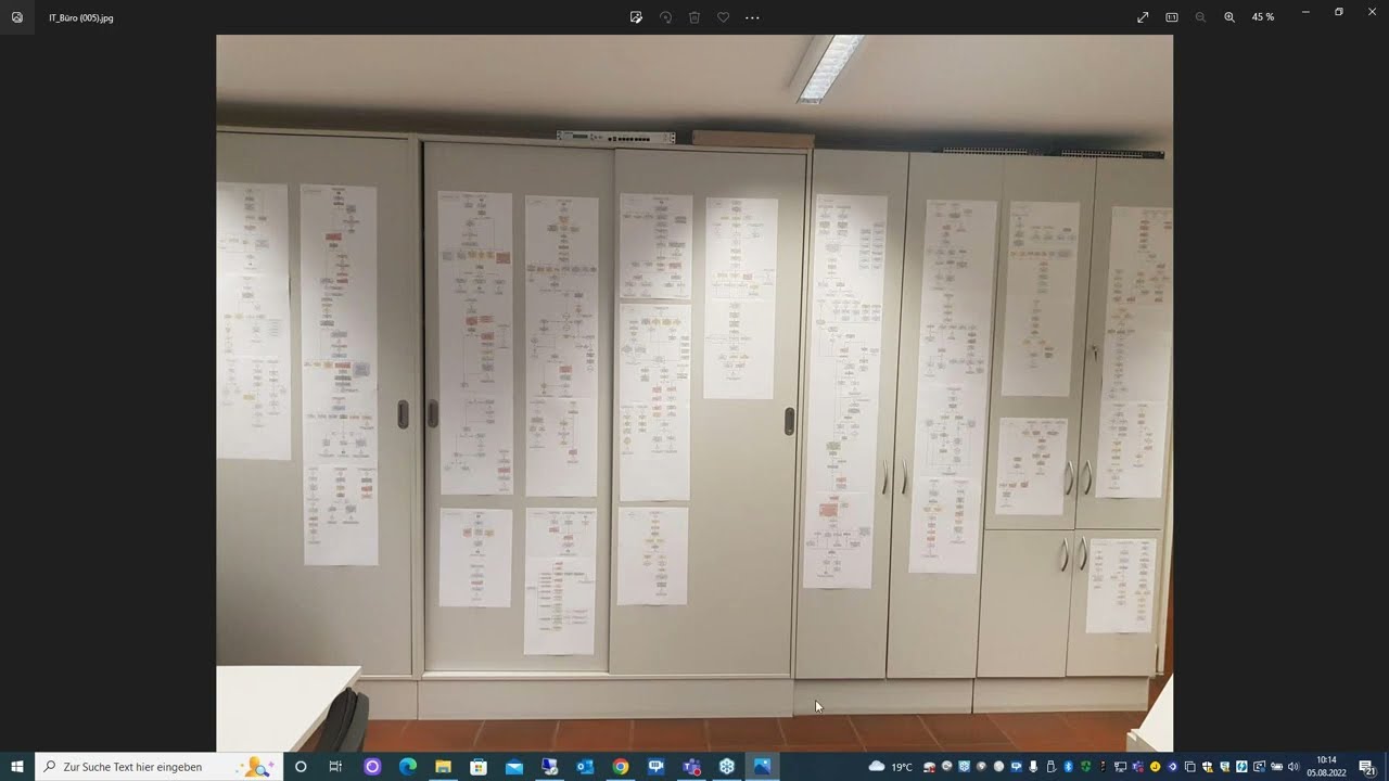 Transparentes Informationsmanagement