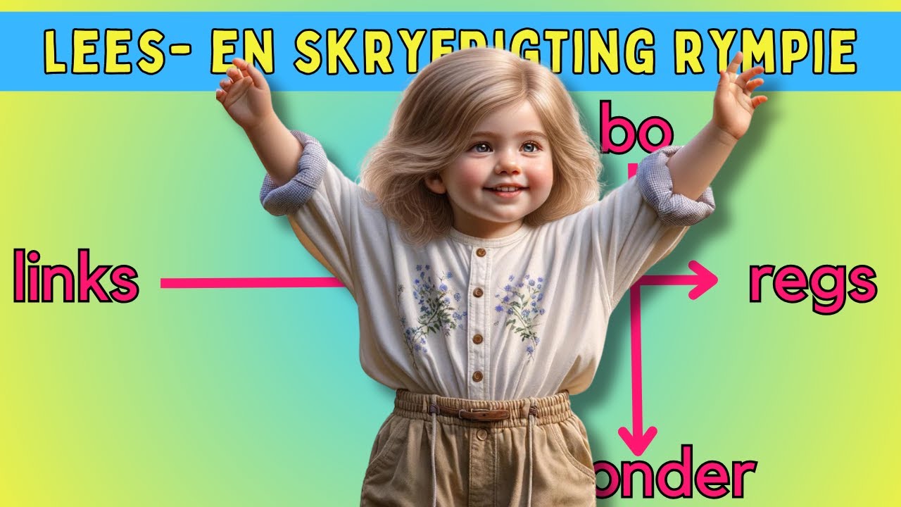 Hoe help ek my kind om beter te lees? Lees- en skryfrigting RYMPIE | Leesprogram 2/40
