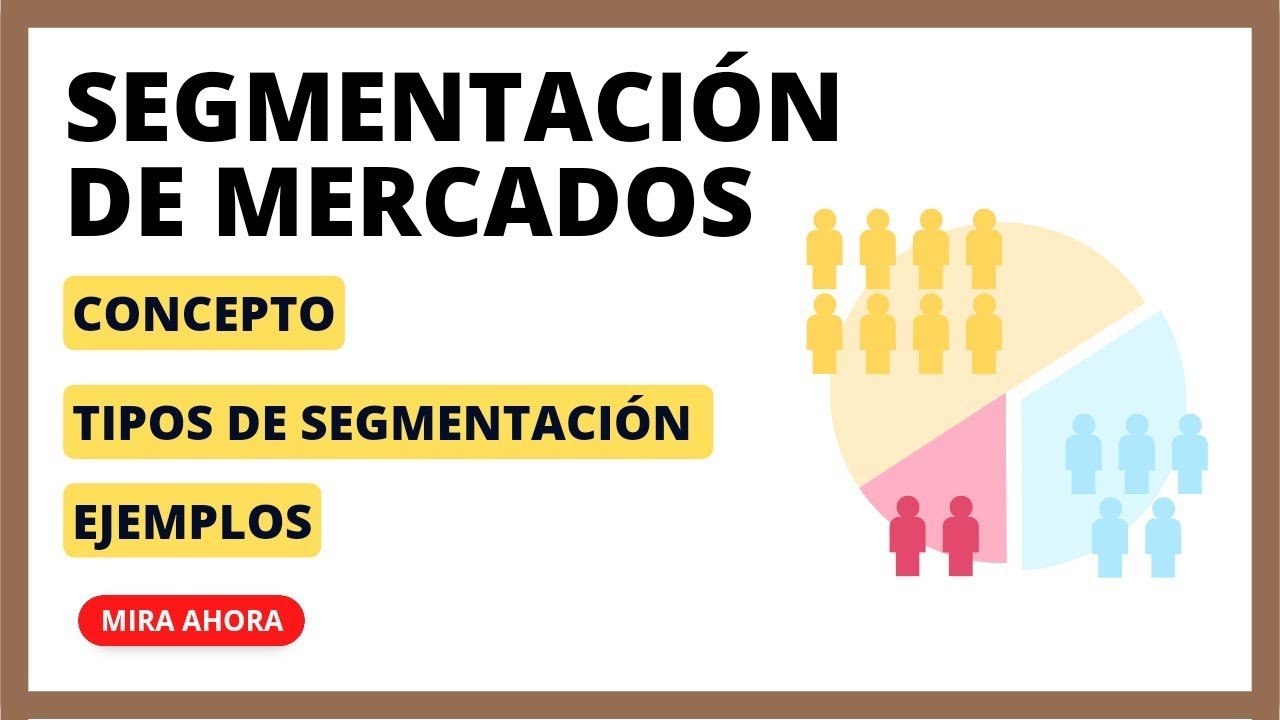 🔴 Tipos de Segmentación de Mercado, Concepto y Ejemplos 2023