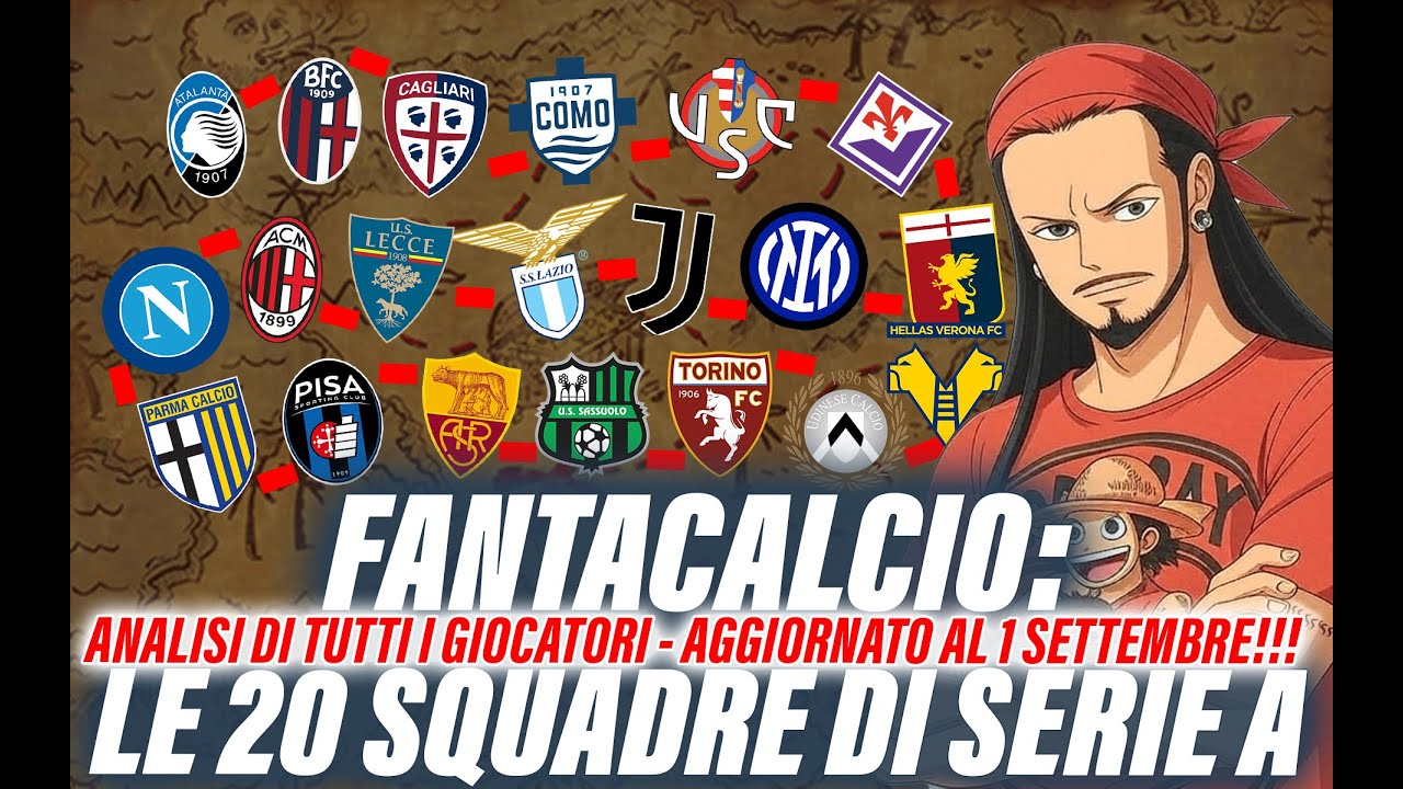 L'ASTA PERFETTA: LA GUIDA CHE TI TRASFORMA IN RE DEL FANTACALCIO! Analisi 20 squadre e giocatori