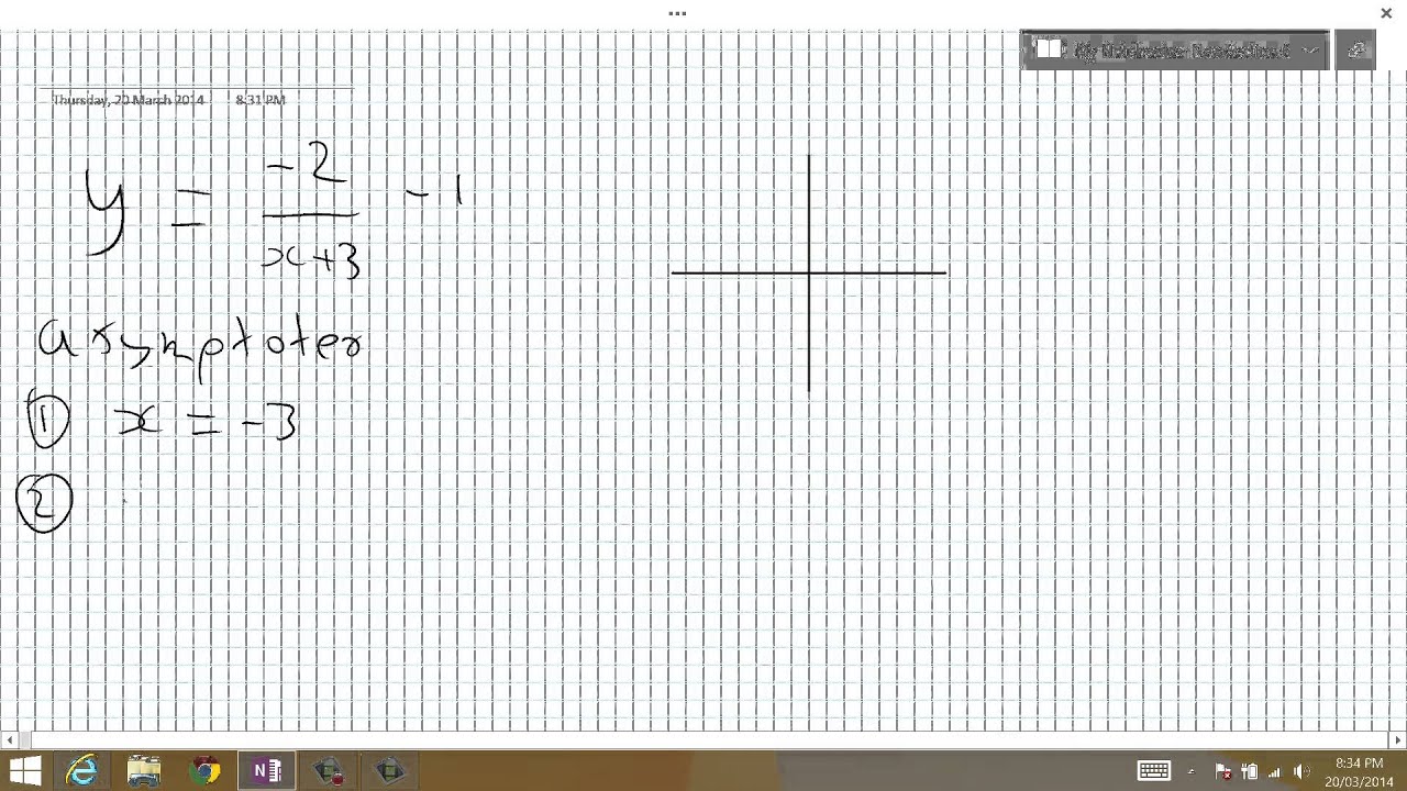 Sketching hyperbolas (2)