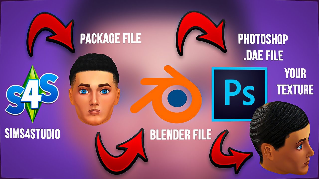 HOW TO: IMPORT SIMS 4 3D HEAD TO PHOTOSHOP (CREATE HAIR BASE, EYEBROWS, SKIN TEXTURES & MORE)