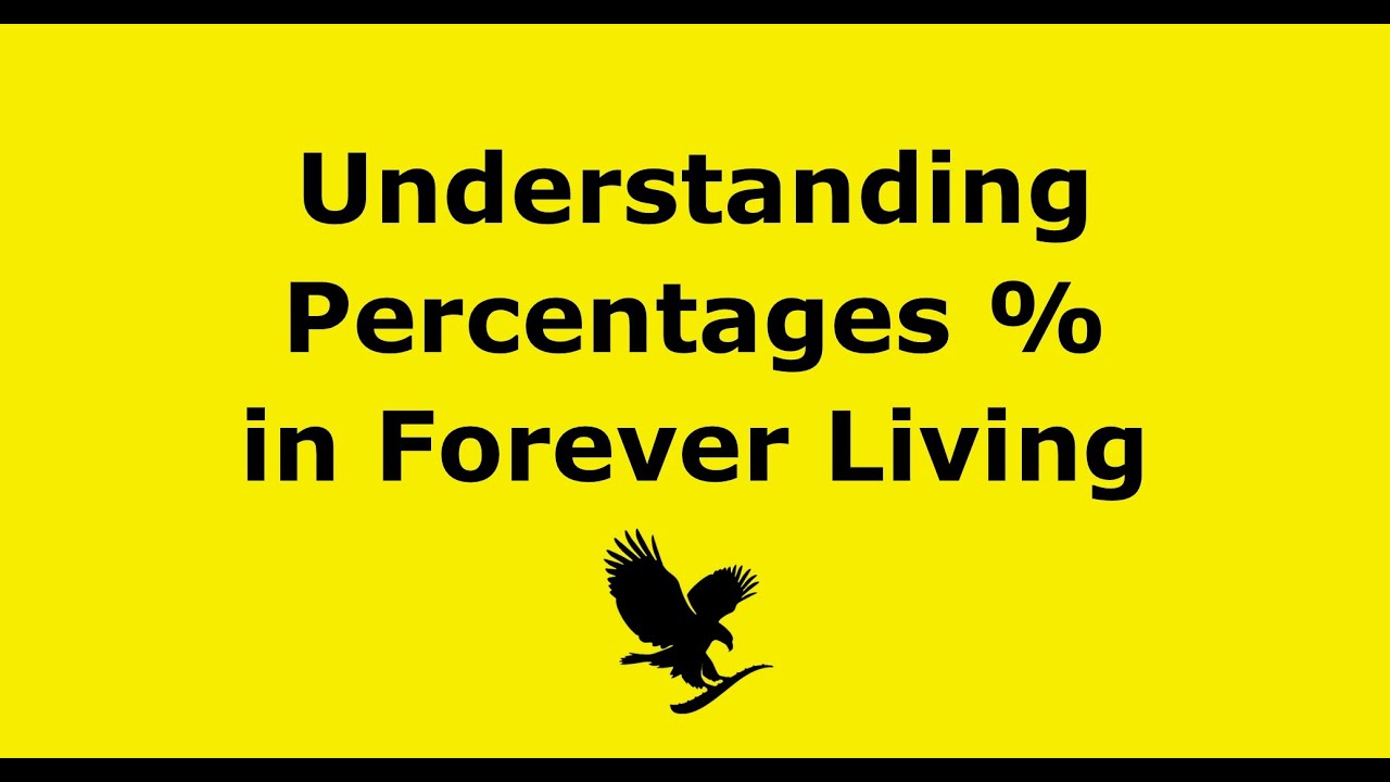 Learn Percentages in Forever Living Products Marketing Plan 2025