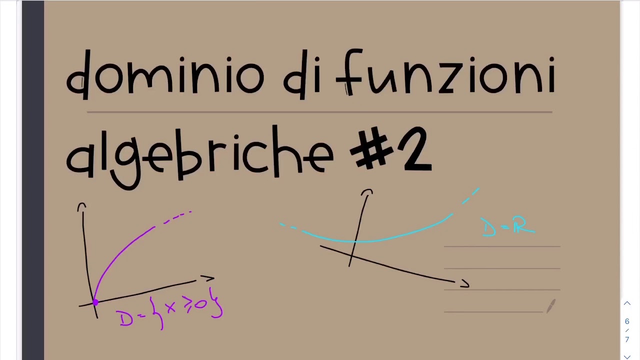Dominio di funzioni algebriche #2