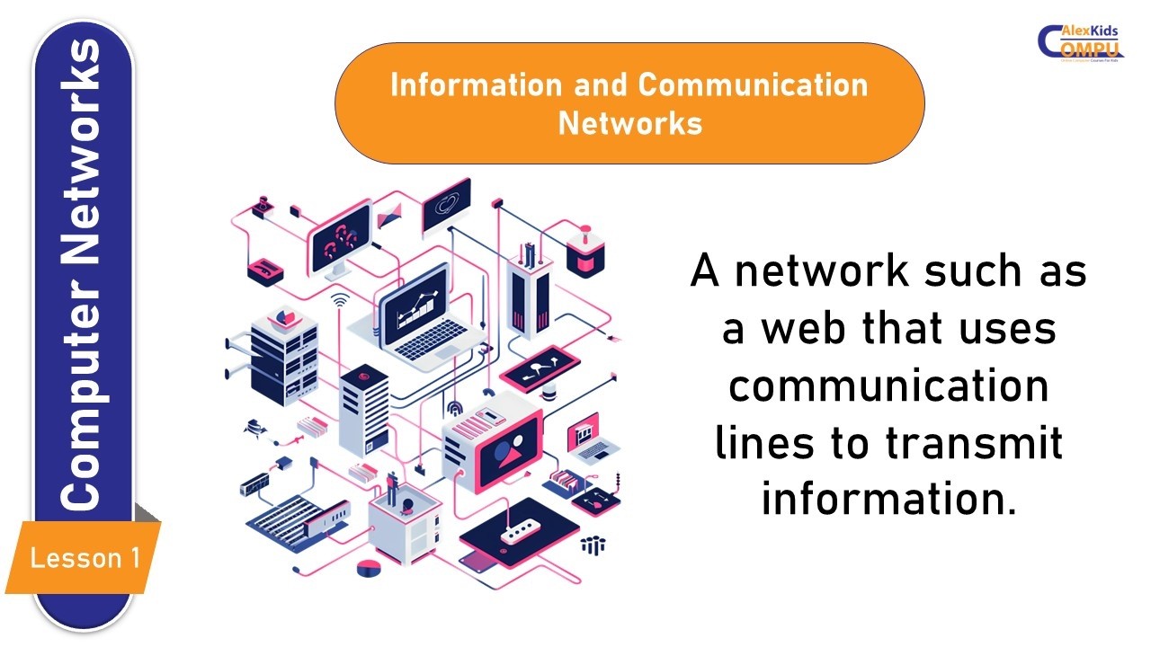senior 1 - 2nd term - Ch8 lesson1 Computer Networks