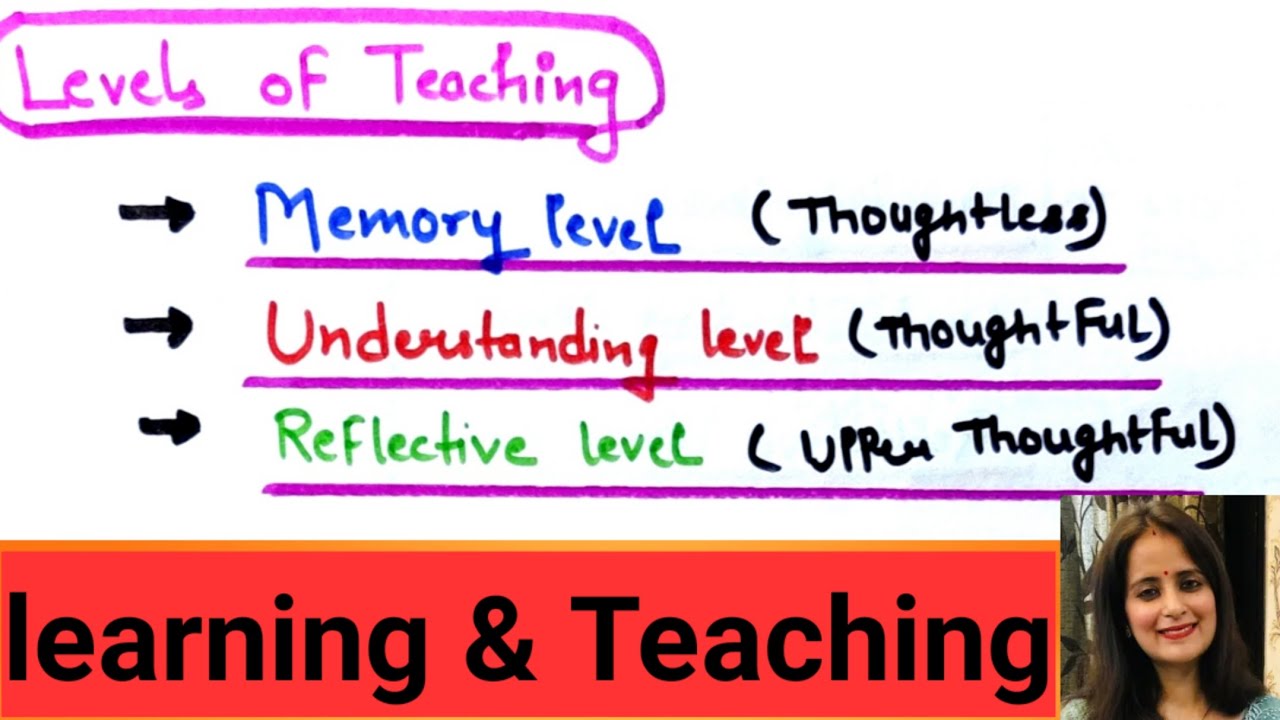 levels of Teaching / learning & Teaching /For All Teaching exams