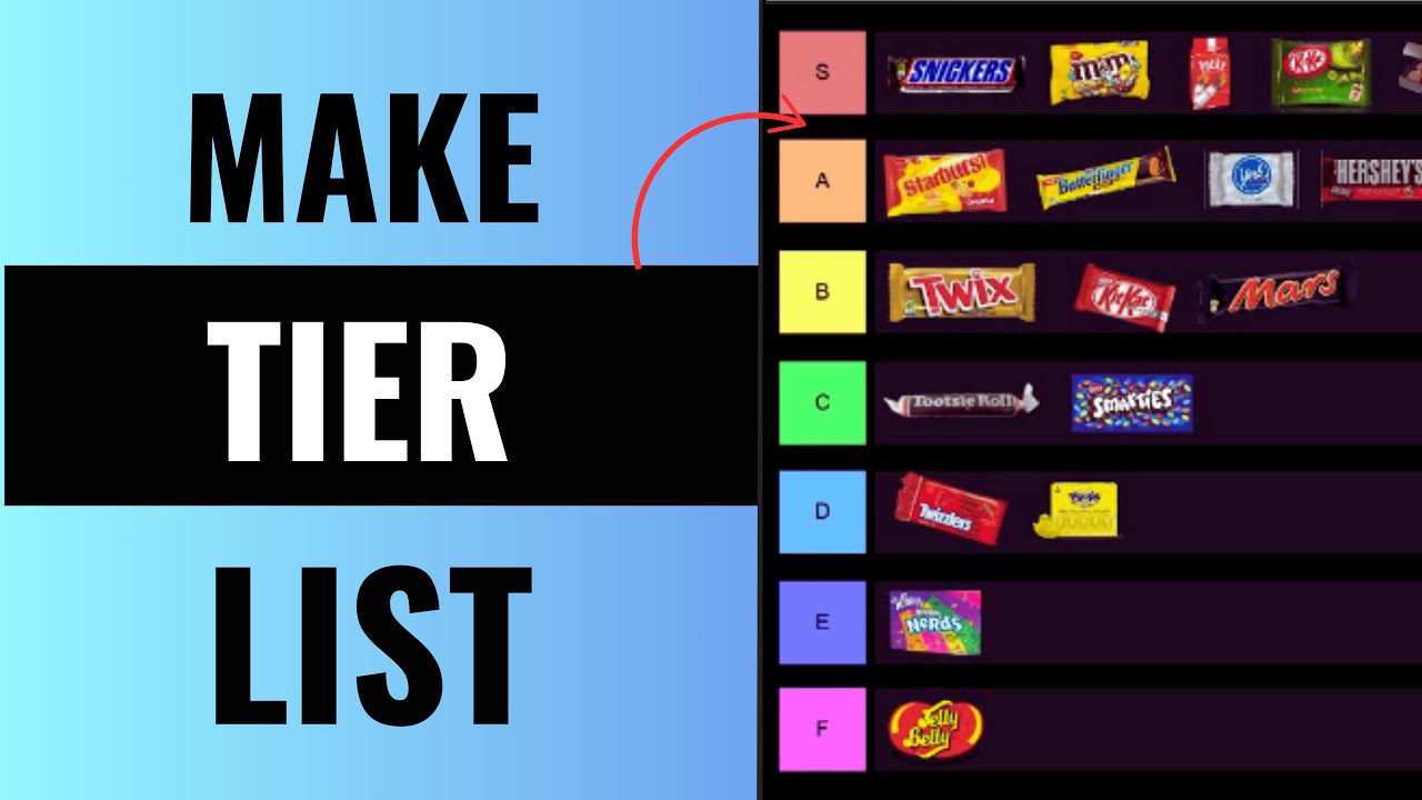 How to Make A Tier List
