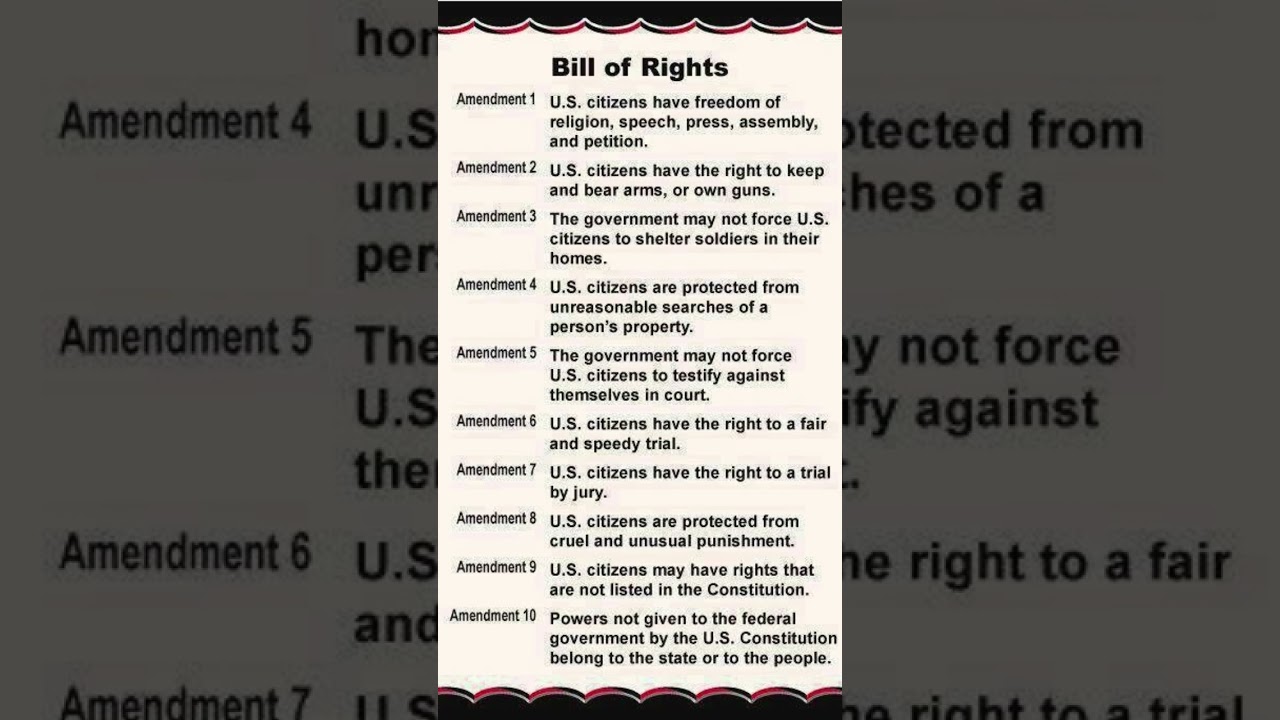 The Bill of Rights &mdash; Every American Should Watch This #shorts #facts #history #usa