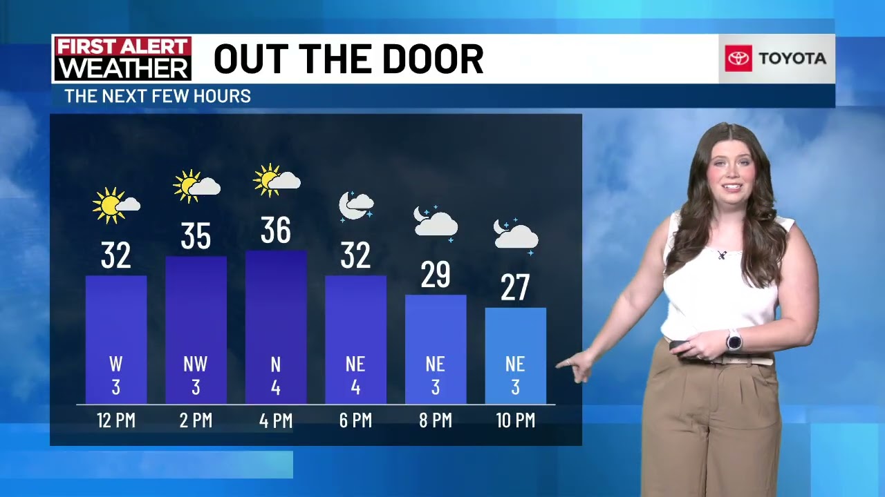 Anna DuVall --FOX19 WXIX 11:00a 1/2 Cincinnati, OH