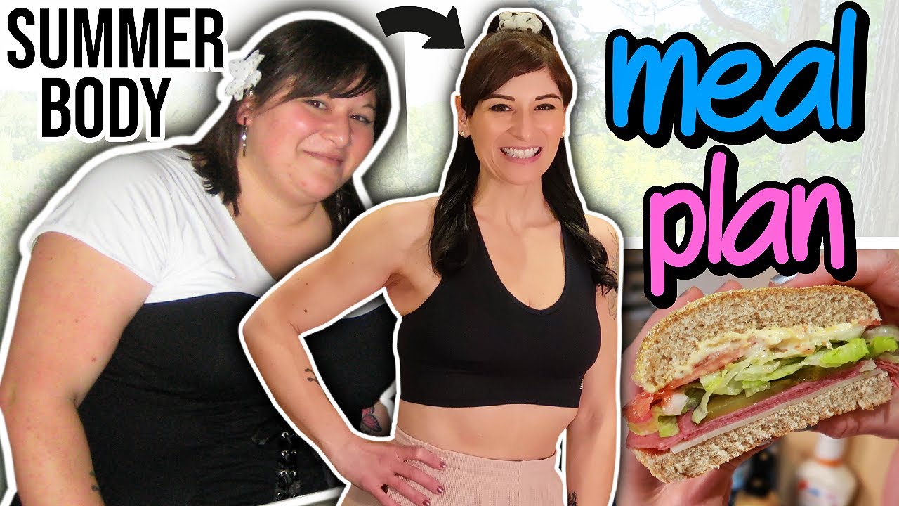My NEW realistic SUMMER BODY Meal Plan for Weight Loss (Full Day of Eating)