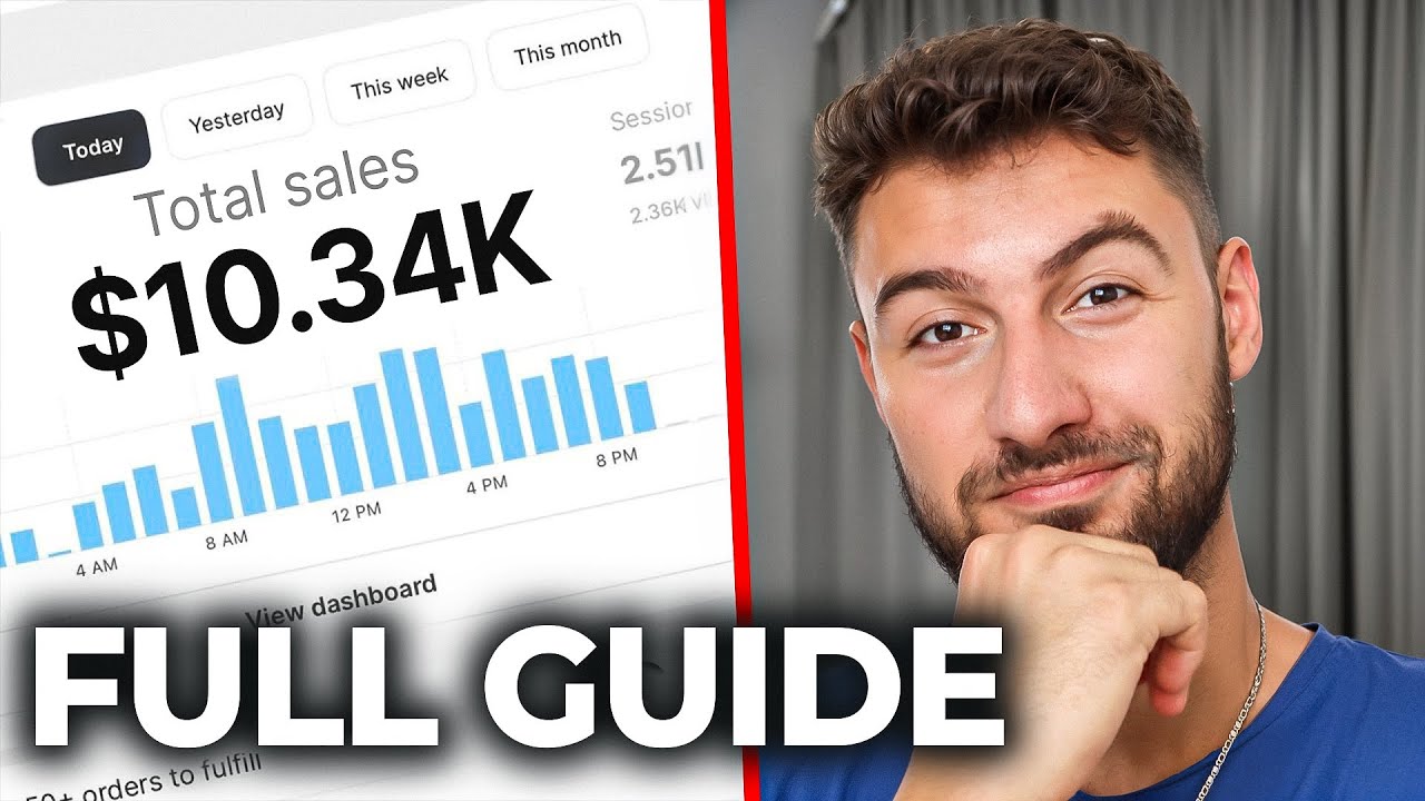 How To Find Winning Dropshipping Products In 2025 (FOR BEGINNERS)