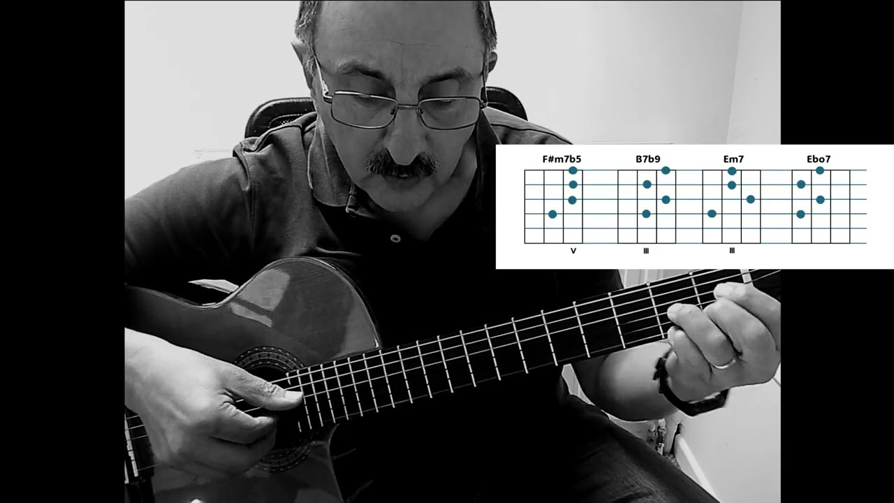 Que reste-t-il de nos amours in C -  Charles Trenet - Chord Diagrams in Video (played twice over).