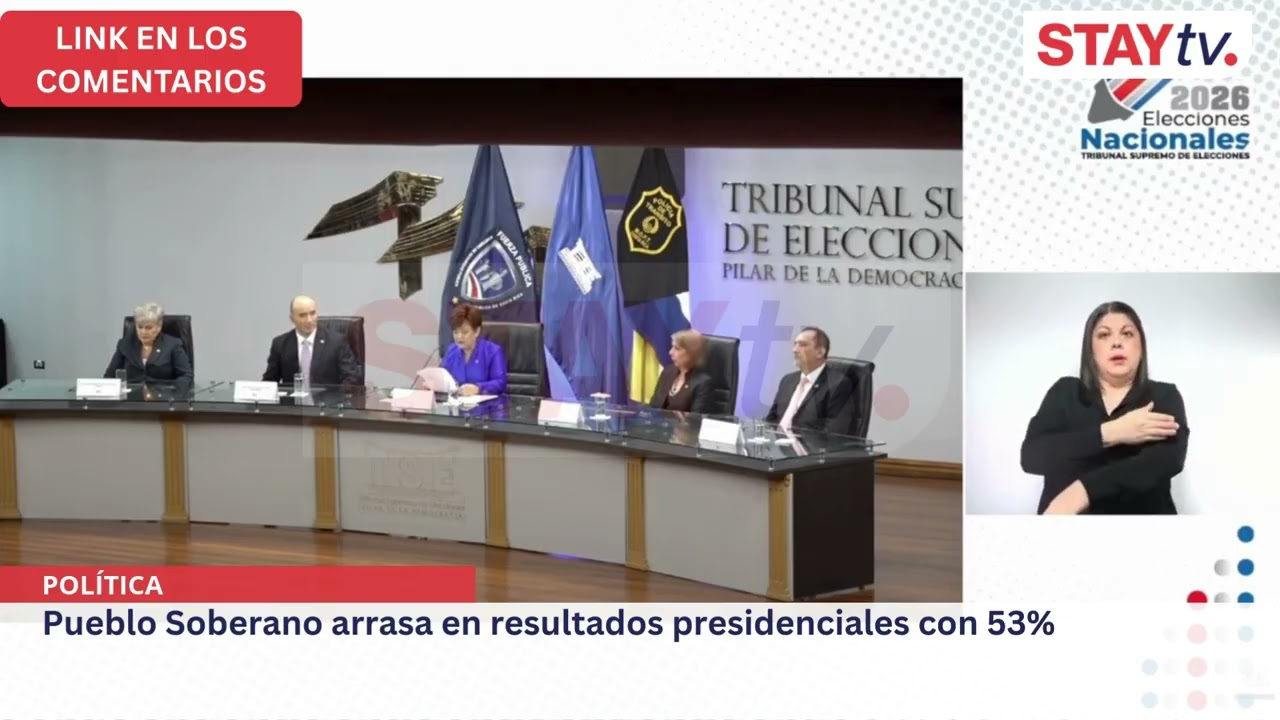 Pueblo Soberano arrasa en resultados presidenciales con 53%