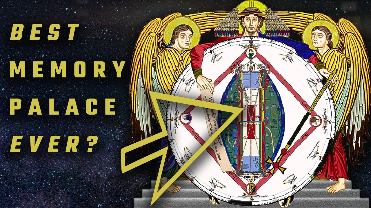 The Imaginary Memory Palace Method of Hugh of St. Victor | Training Drills & 