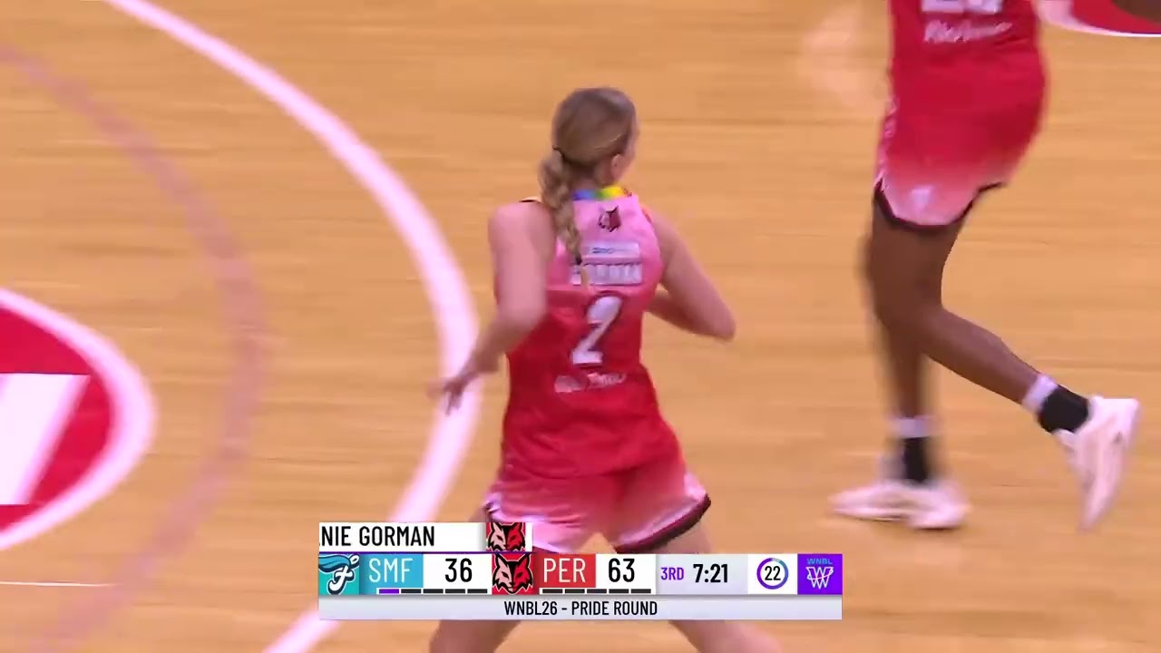 Perth Lynx Vs Southside Flyers - Full Game Highlights