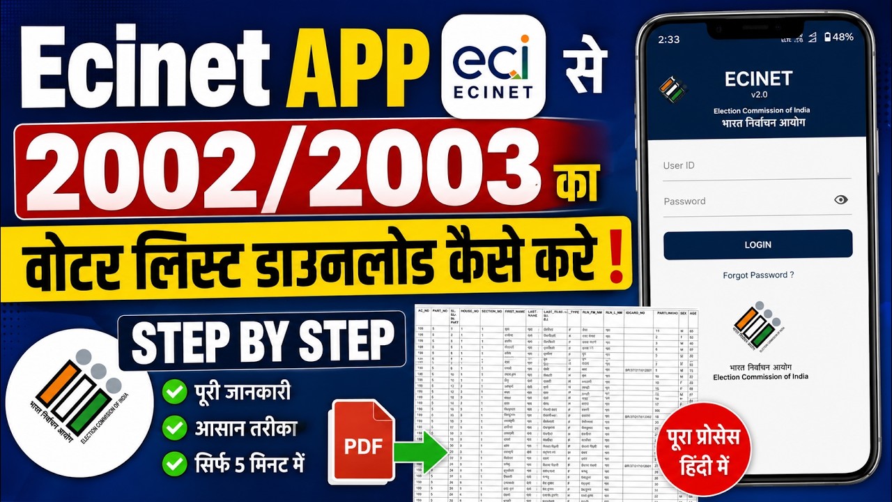 Ecinet App Se 2002 Ka Voter List Kaise Nikale | Ecinet App Se 2002 Ka Voter List Download Kaise Kare