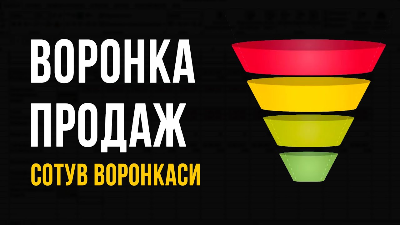 Moliyaviy model #2. Sotuv voronkasi, Сотув воронкаси  | Biznes reja | Savdo | Moliya