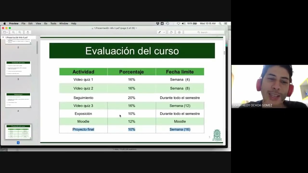 Introducción Informática II 2021 03 03