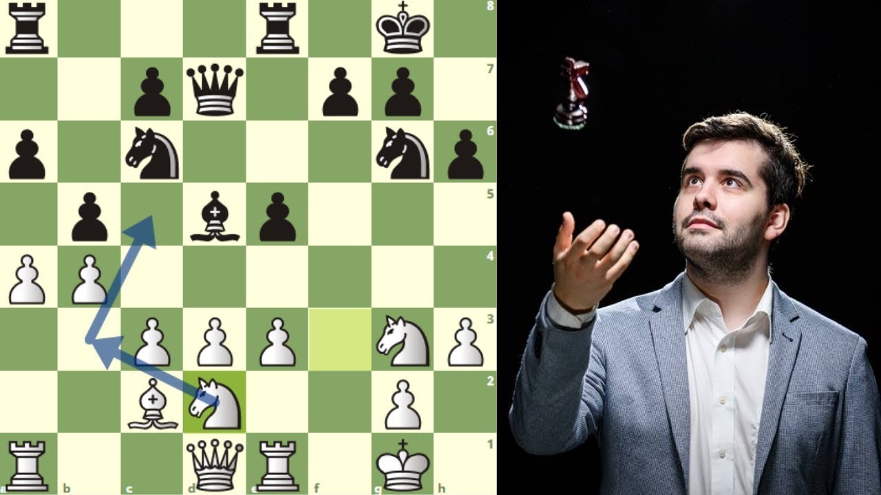 APERTURA ITALIANA NIVEL 2700: Nepomniachtchi vs Aronian (Sinquefield Cup, 2019)