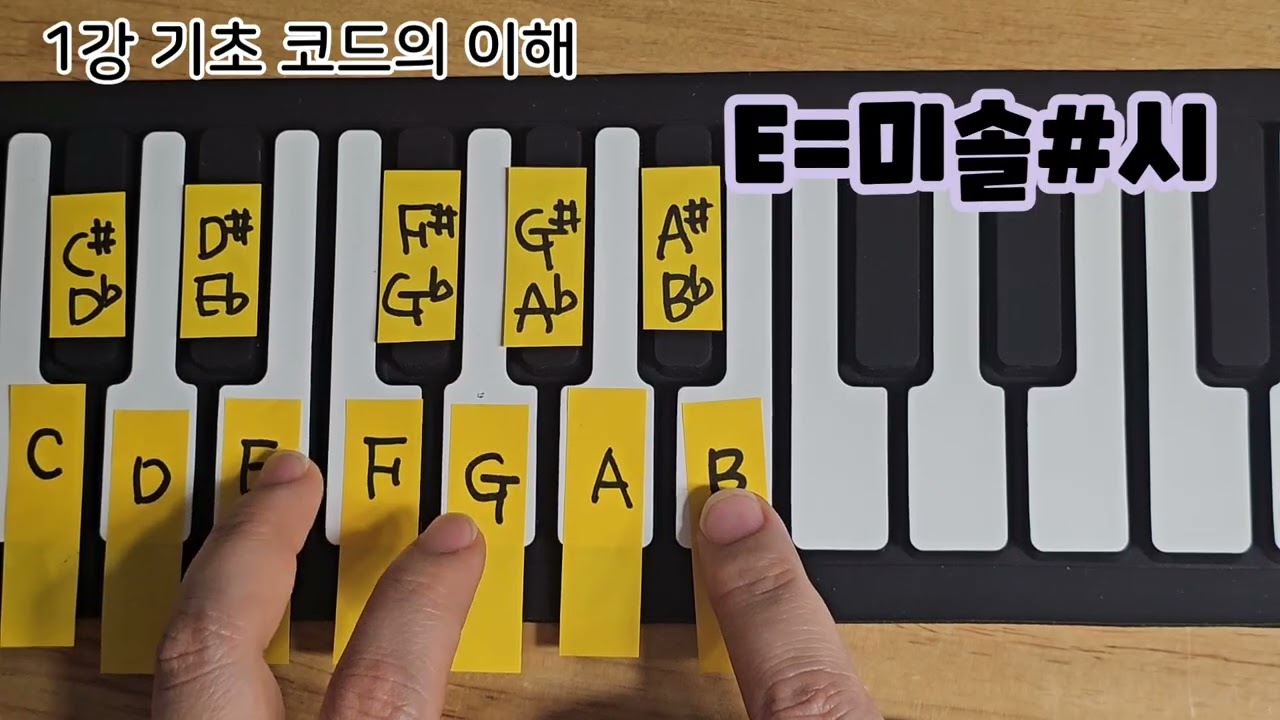 1강 기본코드의 이해, 기본코드 외워보자!