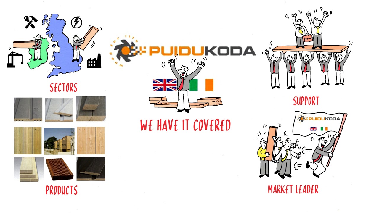 Puidukoda UK Ireland Wholesale - Bulk machined softwood suppliers