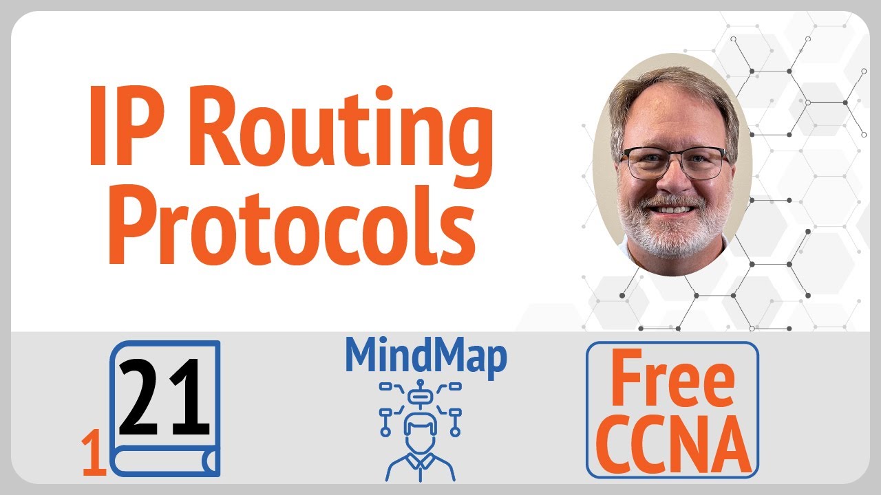 Mind Map: From 