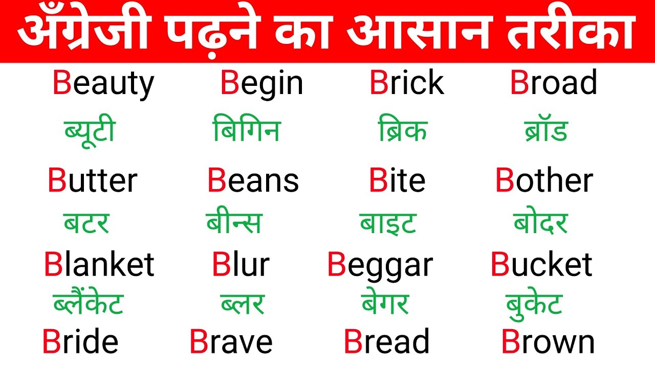 रोज बोले जाने वाले इंग्लिश शब्द | How to speak english | Daily use english words