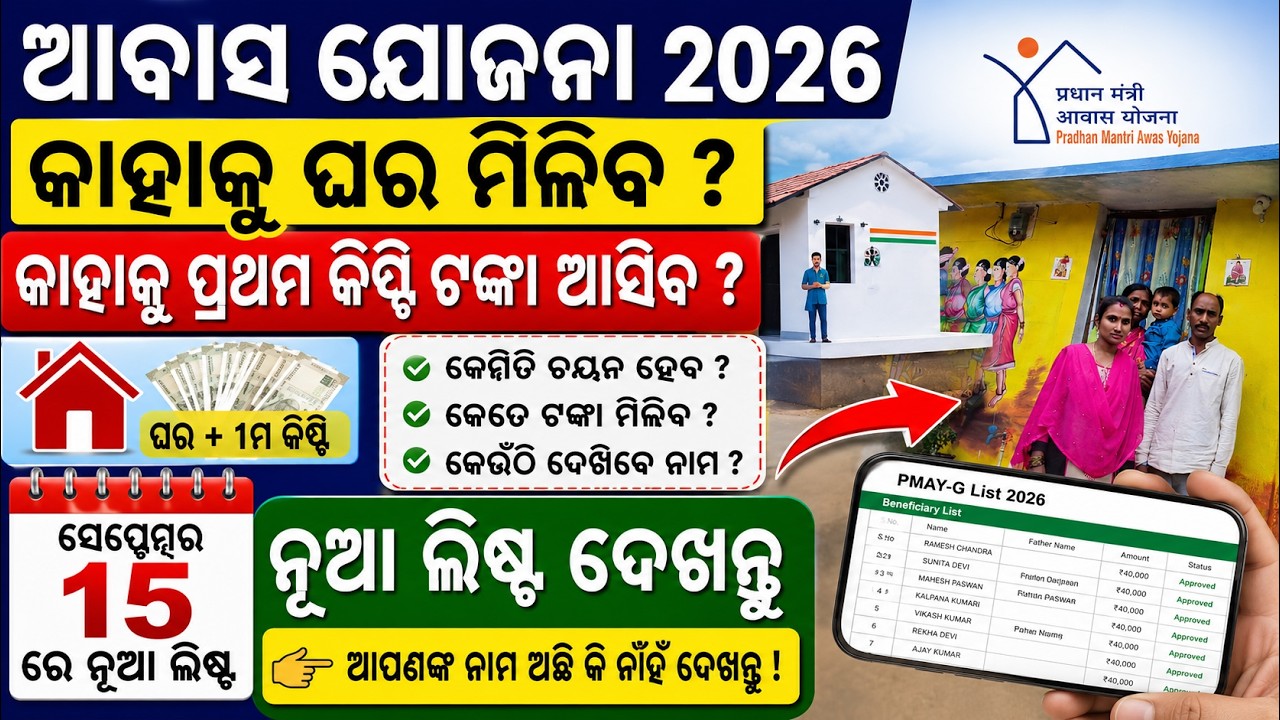 pm awas yojana new list 2026 | awas yojana work order 2026 | awas yojana final list odisha 2026