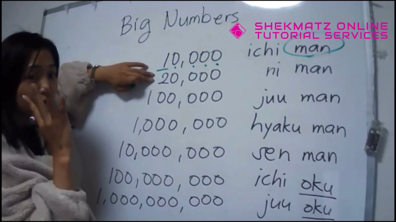 How to Read Big Numbers in Japanese | Basic Nihongo Tagalog | ShekMatz Tutorial Online School