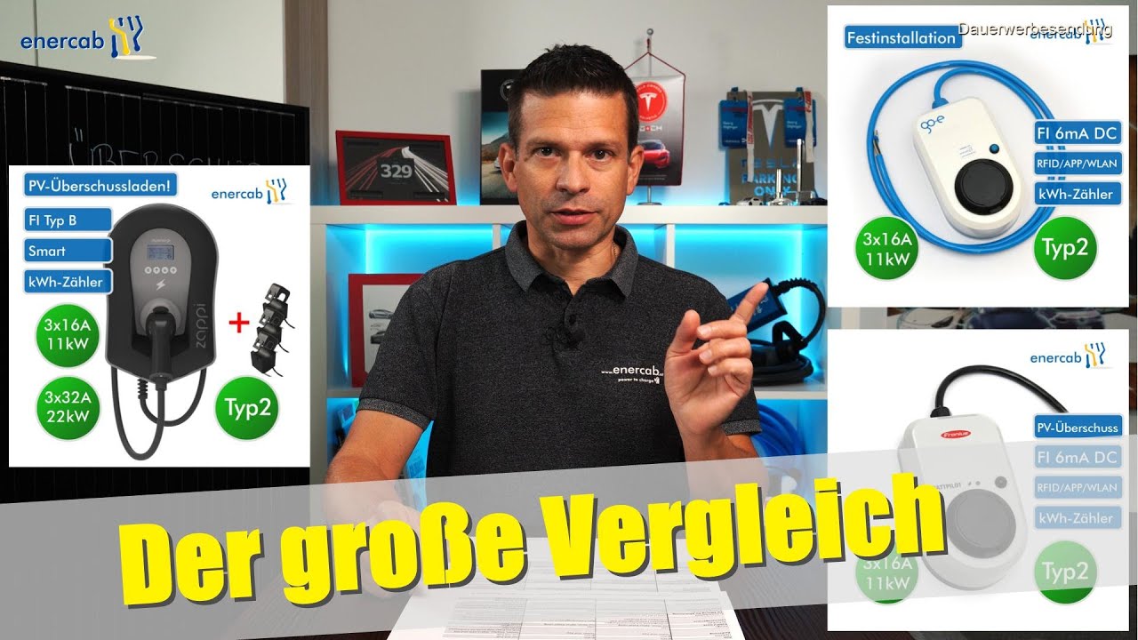 PV-Überschuss laden. go-eCharger, Fronius Wattpilot und myenergi zappi im Vergleich