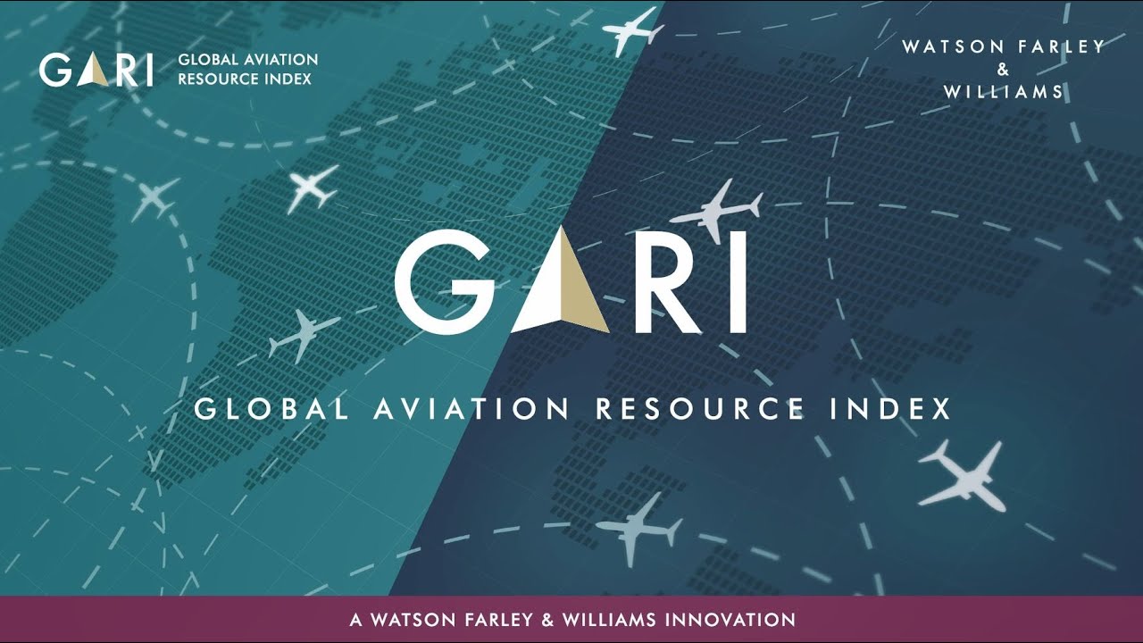 Global Aviation Resource Index (GARI)