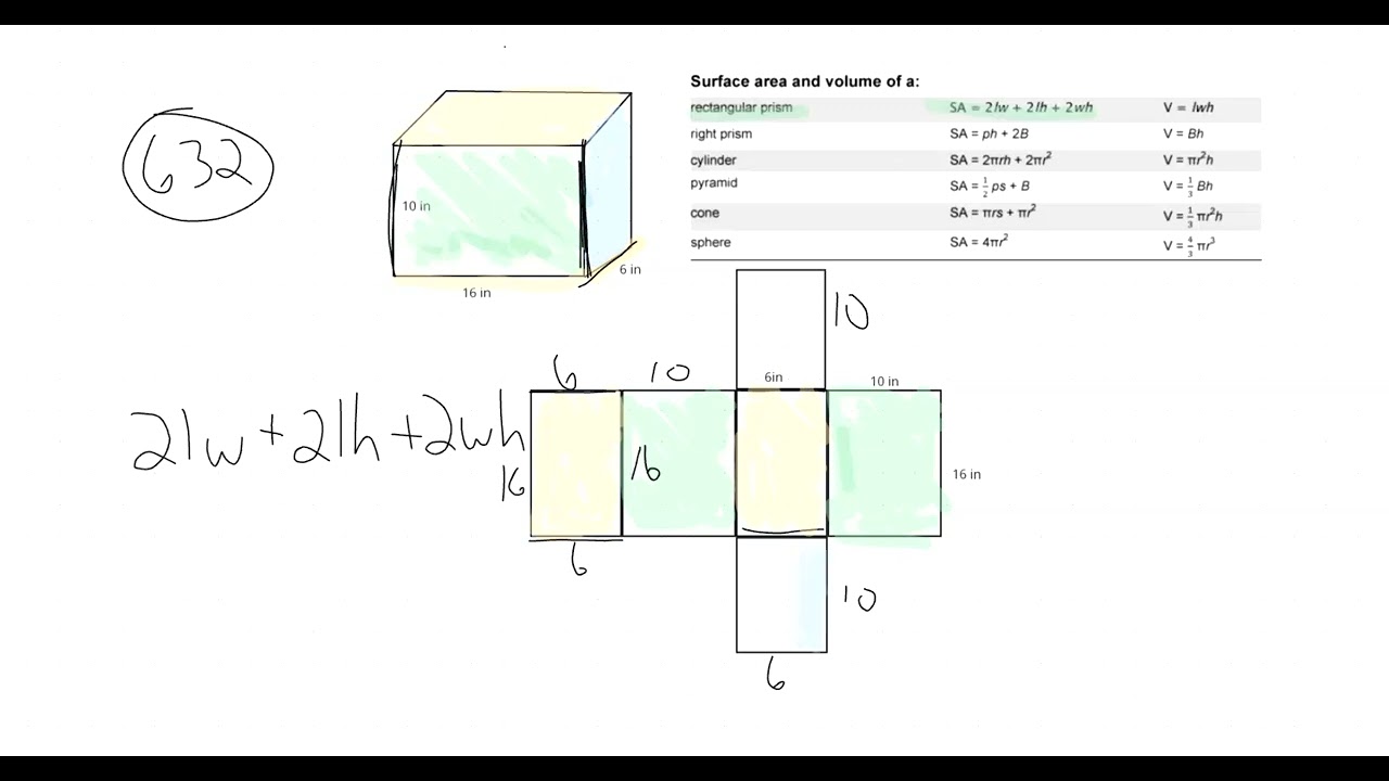 GED MATH: surface area: rectangular solids (Red 1)
