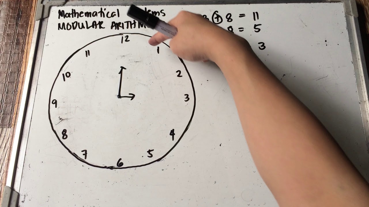 MODULAR ARITHMETIC | 1