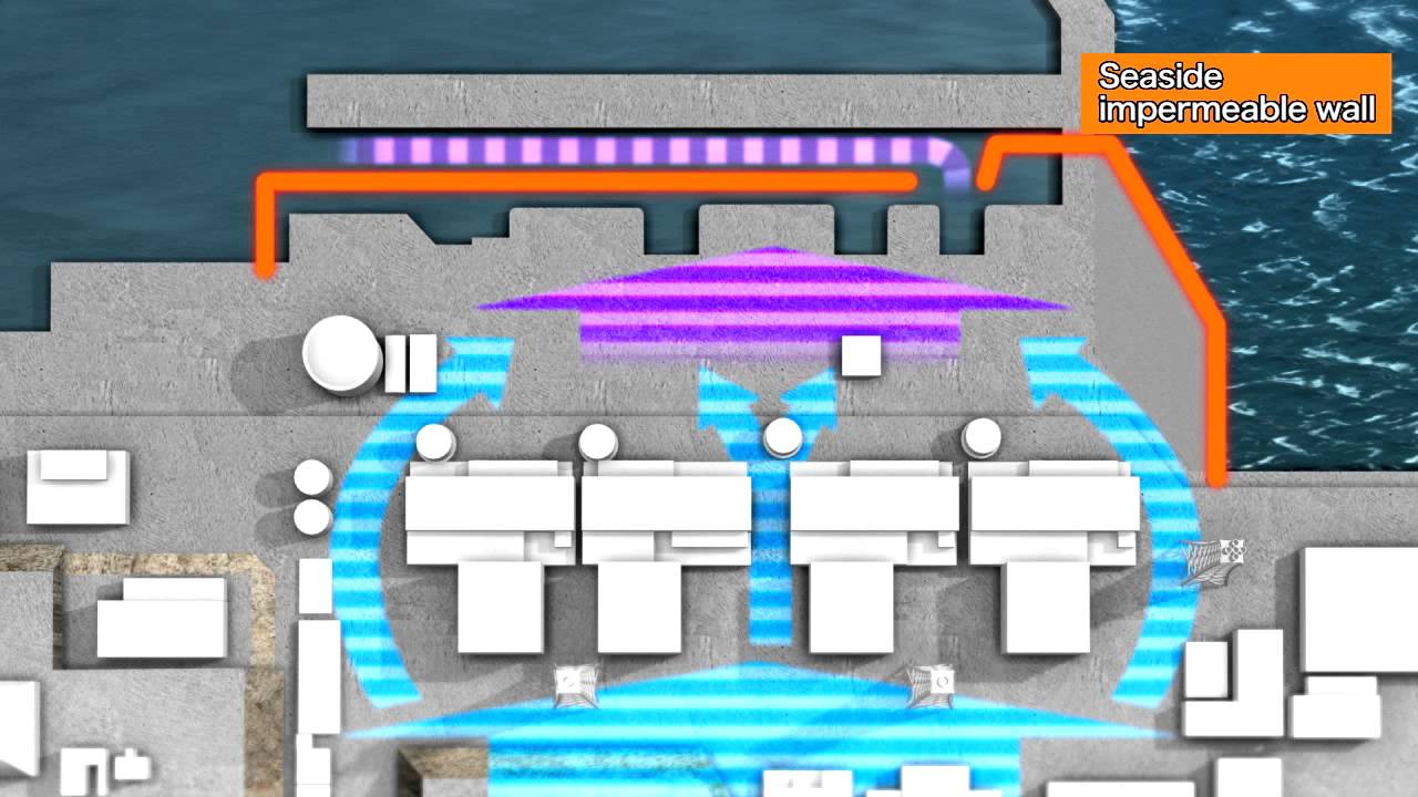 Addressing water issues: Subdrain and the seaside impermeable wall