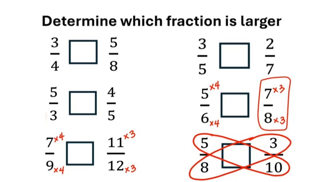 How to determine which FRACTION is larger | Numerical Ability